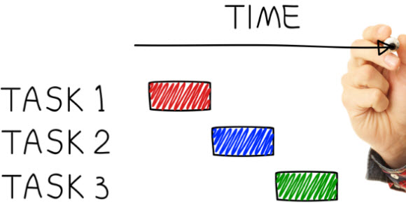 Qual é a diferença entre ON TIME e IN TIME?